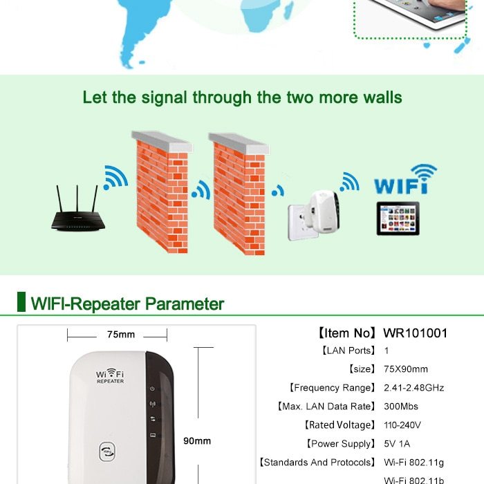 Wireless WiFi Repeater Wi-Fi Range Extender